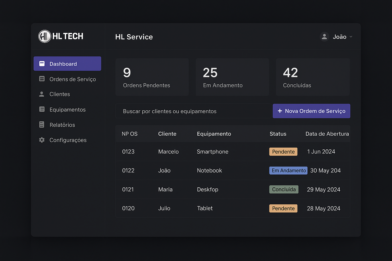 Screenshot da tela inicial do Sistema de Gerenciamento da HL Tech